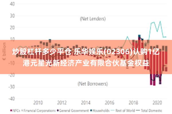 炒股杠杆多少平仓 乐华娱乐(02306)认购1亿港元星光新经济产业有限合伙基金权益